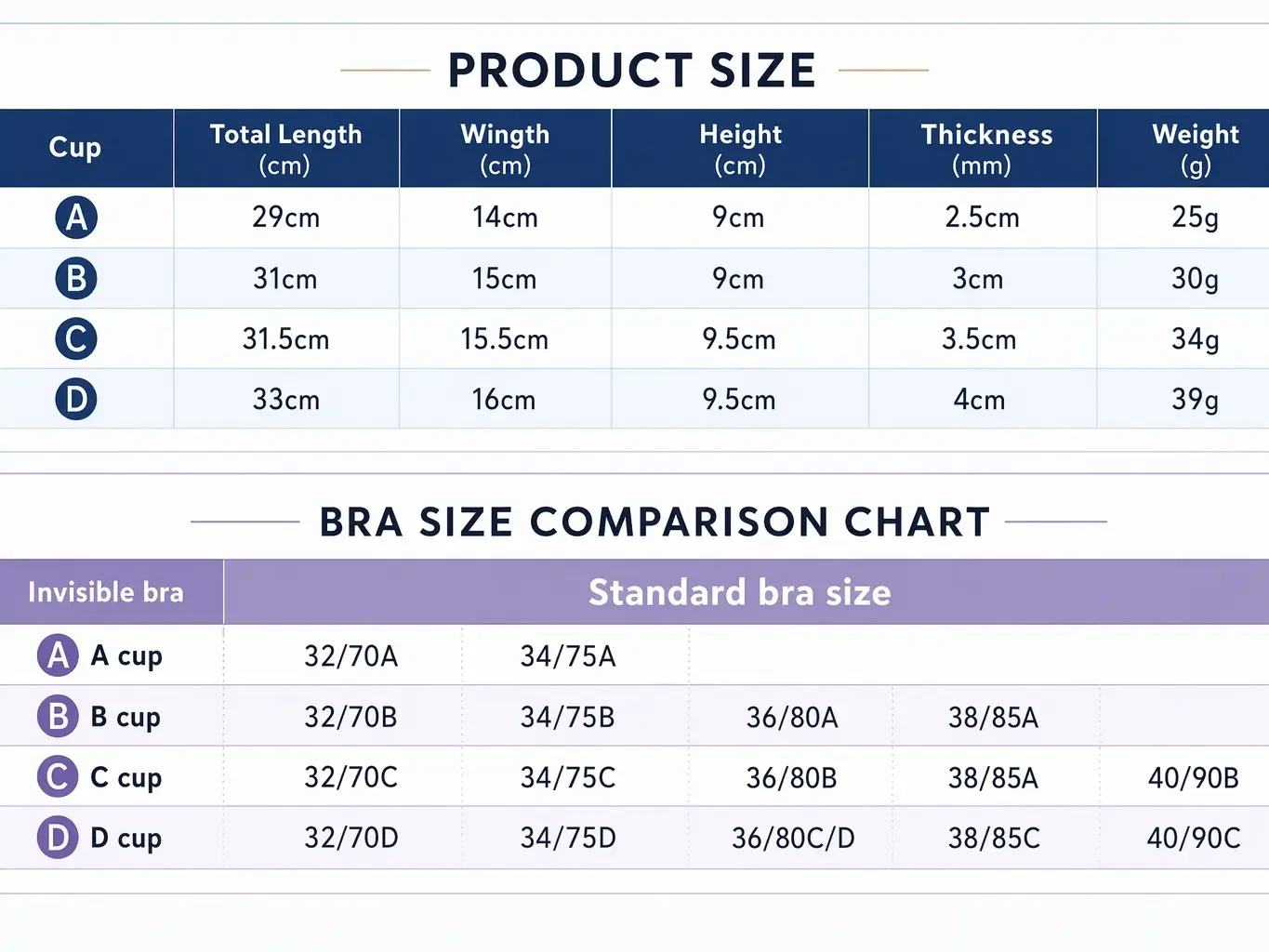 Invisible Lift Bra Pasties for - Strapless Bra Adhesive ulasan dan harga